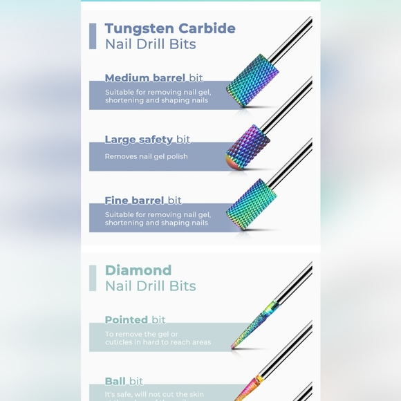 NEW IN THE BOX Easy inBeauty 10 Pcs Nail Drill Bit Set - Picture 6 of 14